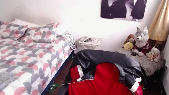 Image 12 of alice_nip Stream on Chaturbate on 25 days ago