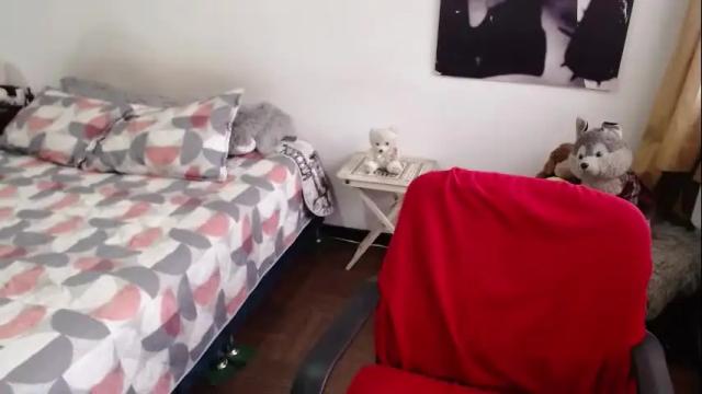 Image 12 of alice_nip Stream on Chaturbate on 17 days ago