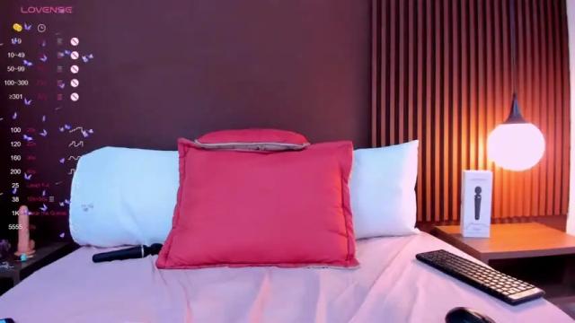 Thumbnail 1, alice_preston_'s Stream at Chaturbate, 13 months ago