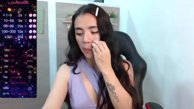 Thumbnail 2, alice_rose5's Stream at Chaturbate, 15 months ago