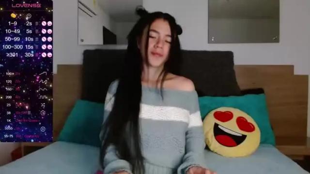 Image 4 of alice_rose5 Stream on Chaturbate on 15 months ago