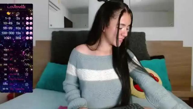 Thumbnail 3, alice_rose5's Stream at Chaturbate, 15 months ago