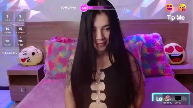 Image 7 of alice_rose5 Stream on Chaturbate on 2 months ago