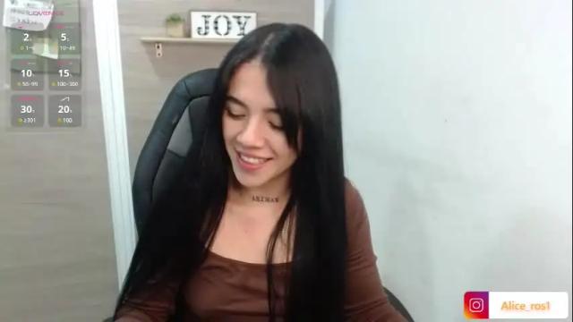 Image 4 of alice_rose5 Stream on Chaturbate on 7 days ago