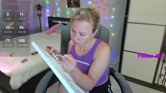 Image 8 of alice_sex_intellect Stream on Chaturbate on 13 months ago