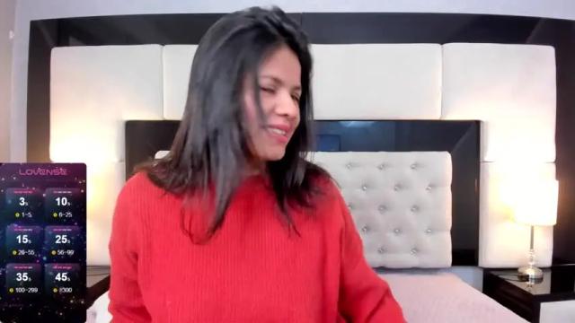Image 7 of alice_smith_28 Stream on Chaturbate on 16 months ago