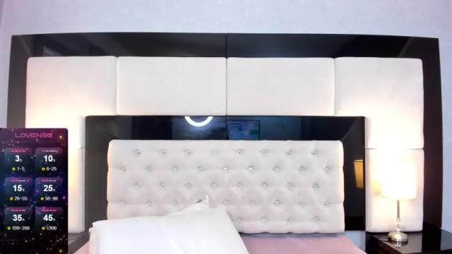 Image 7 of alice_smith_28 Stream on Chaturbate on 16 months ago