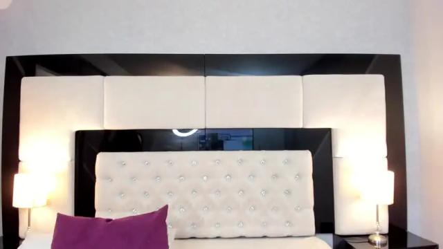 Image 12 of alice_smith_28 Stream on Chaturbate on 15 months ago
