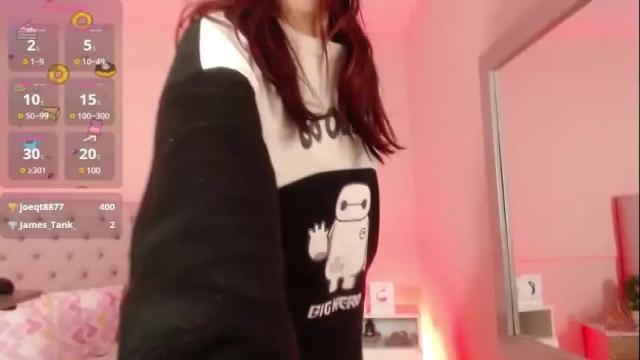 Thumbnail 1, alice_sofia's Stream at Chaturbate, 6 days ago