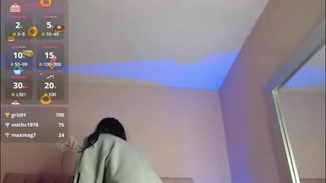 Image 10 of alice_sofia Stream on Chaturbate on 13 days ago