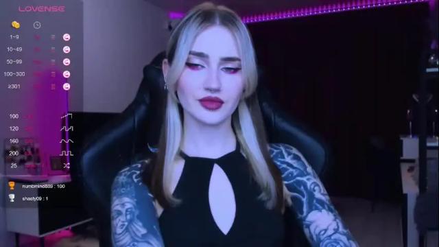 Thumbnail 3, alice_specter's Stream at Chaturbate, 1 month ago