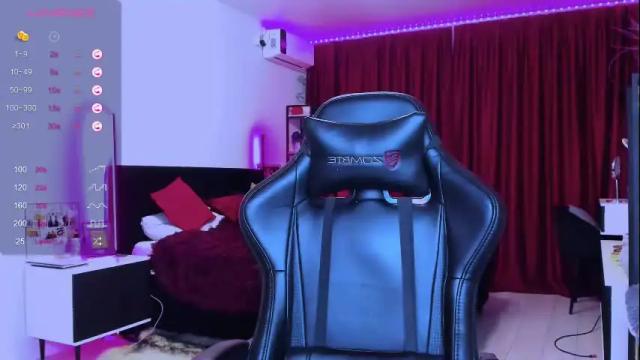 Thumbnail 3, alice_specter's Stream at Chaturbate, 1 month ago