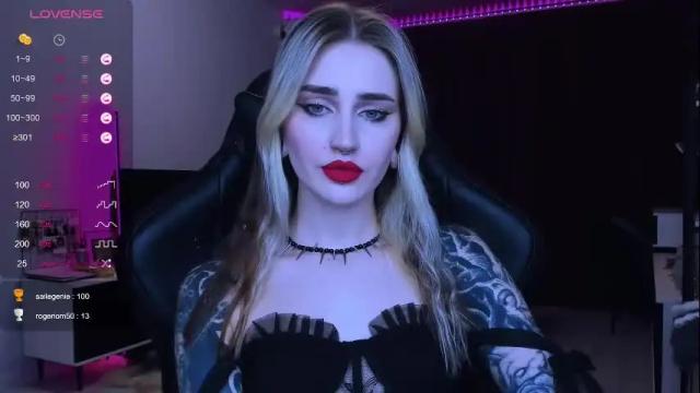 Image 10 of alice_specter Stream on Chaturbate on 1 month ago