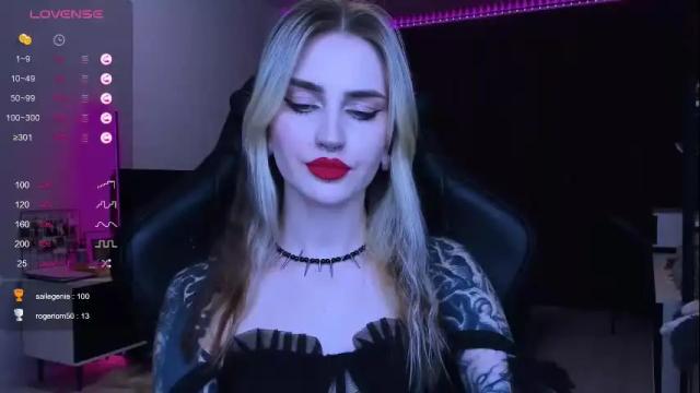 Image 11 of alice_specter Stream on Chaturbate on 1 month ago