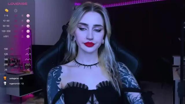Thumbnail 2, alice_specter's Stream at Chaturbate, 1 month ago