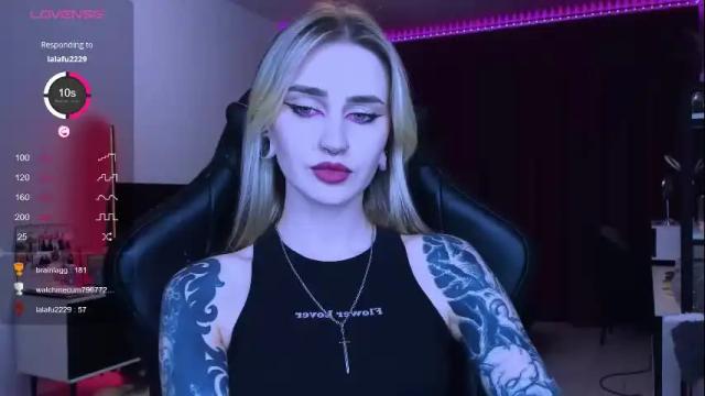 Image 7 of alice_specter Stream on Chaturbate on 1 month ago