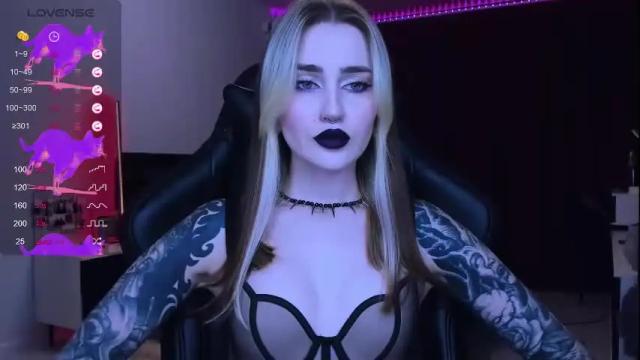 Image 10 of alice_specter Stream on Chaturbate on 1 month ago