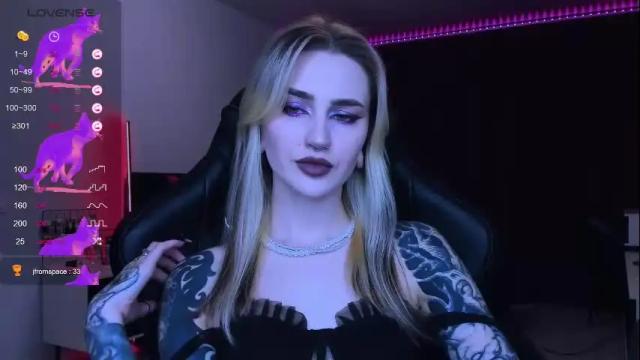 Thumbnail 1, alice_specter's Stream at Chaturbate, 1 month ago