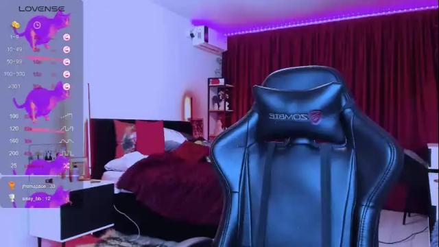 Thumbnail 2, alice_specter's Stream at Chaturbate, 1 month ago