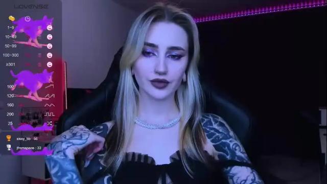 Image 6 of alice_specter Stream on Chaturbate on 1 month ago