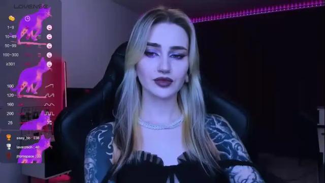 Thumbnail 3, alice_specter's Stream at Chaturbate, 1 month ago