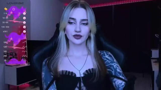 Thumbnail 1, alice_specter's Stream at Chaturbate, 1 month ago