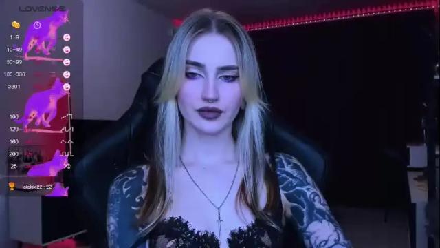 Image 4 of alice_specter Stream on Chaturbate on 1 month ago