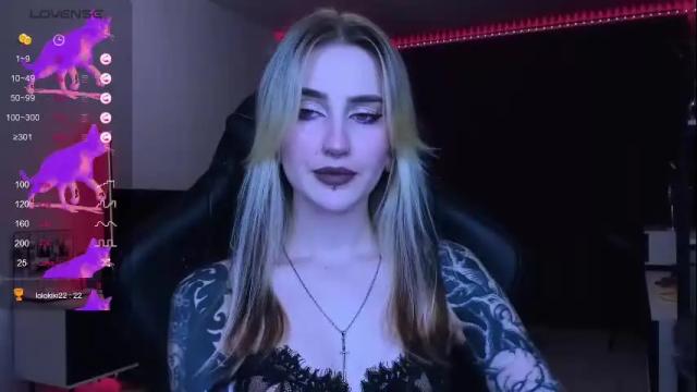 Thumbnail 2, alice_specter's Stream at Chaturbate, 1 month ago