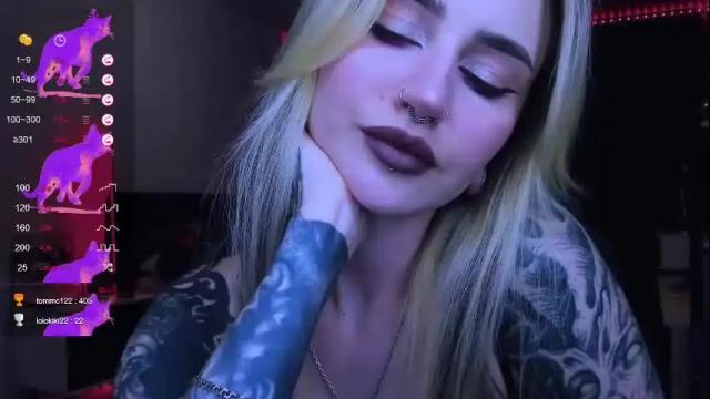 Thumbnail 3, alice_specter's Stream at Chaturbate, 1 month ago