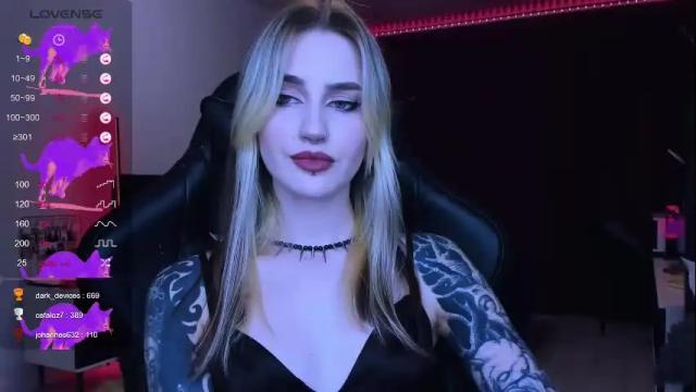 Image 10 of alice_specter Stream on Chaturbate on 1 month ago