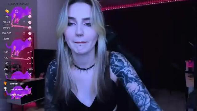 Image 6 of alice_specter Stream on Chaturbate on 1 month ago