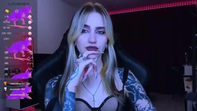 Thumbnail 3, alice_specter's Stream at Chaturbate, 1 month ago