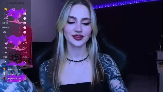 Image 11 of alice_specter Stream on Chaturbate on 1 month ago