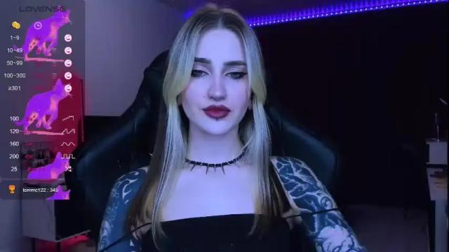 Thumbnail 2, alice_specter's Stream at Chaturbate, 1 month ago