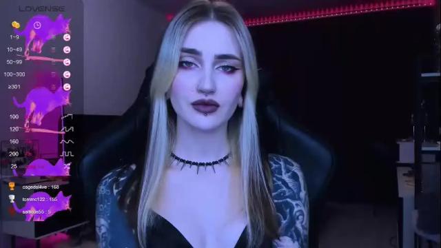 Image 7 of alice_specter Stream on Chaturbate on 1 month ago