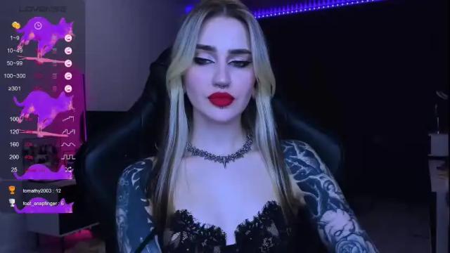 Thumbnail 1, alice_specter's Stream at Chaturbate, 25 days ago