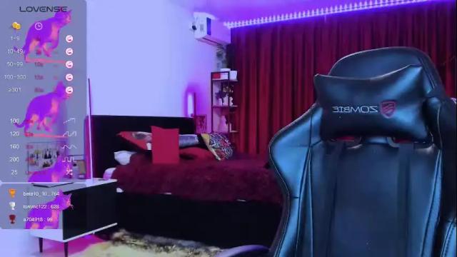 Thumbnail 1, alice_specter's Stream at Chaturbate, 24 days ago