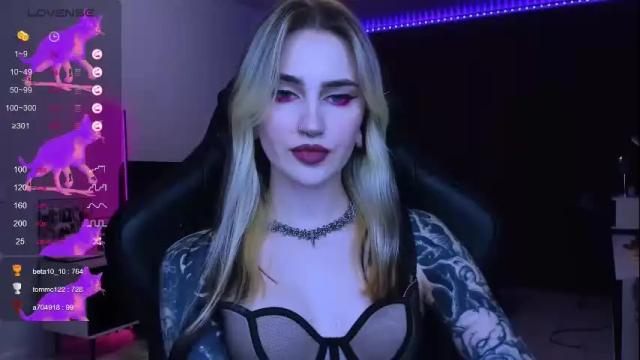 Image 3 of alice_specter Stream on Chaturbate on 25 days ago