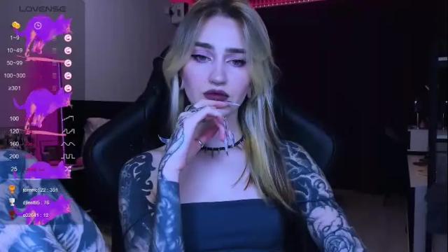 Image 11 of alice_specter Stream on Chaturbate on 20 days ago
