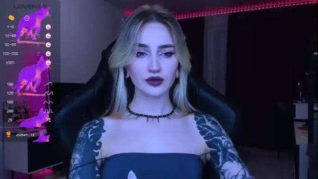 Image 2 of alice_specter Stream on Chaturbate on 20 days ago