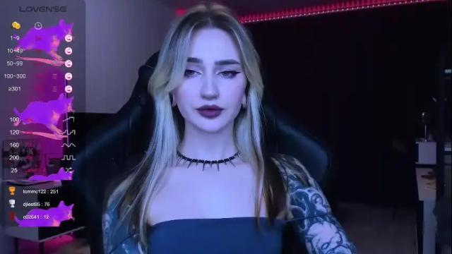 Thumbnail 2, alice_specter's Stream at Chaturbate, 19 days ago