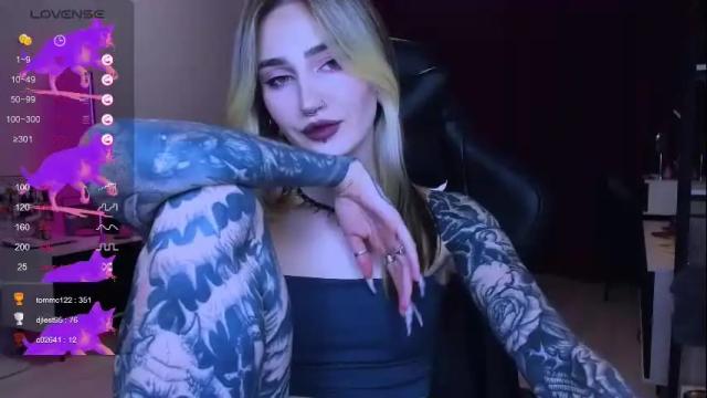 Thumbnail 3, alice_specter's Stream at Chaturbate, 19 days ago
