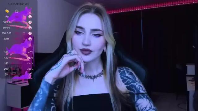Thumbnail 1, alice_specter's Stream at Chaturbate, 17 days ago
