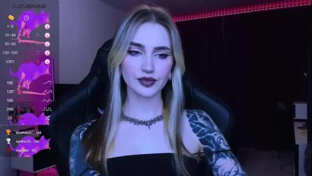 Image 12 of alice_specter Stream on Chaturbate on 18 days ago