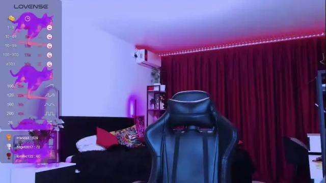 Image 12 of alice_specter Stream on Chaturbate on 15 days ago