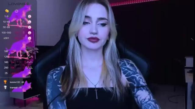 Thumbnail 2, alice_specter's Stream at Chaturbate, 14 days ago