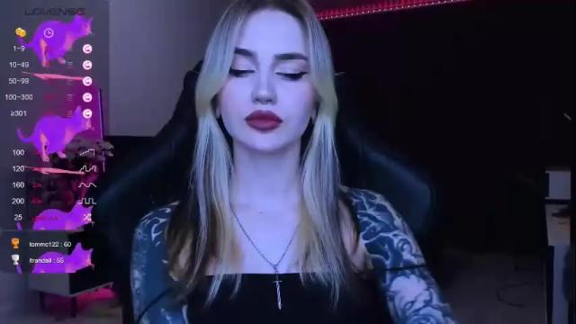 Image 6 of alice_specter Stream on Chaturbate on 15 days ago