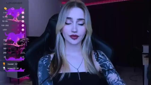 Image 7 of alice_specter Stream on Chaturbate on 15 days ago