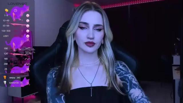 Thumbnail 1, alice_specter's Stream at Chaturbate, 13 days ago