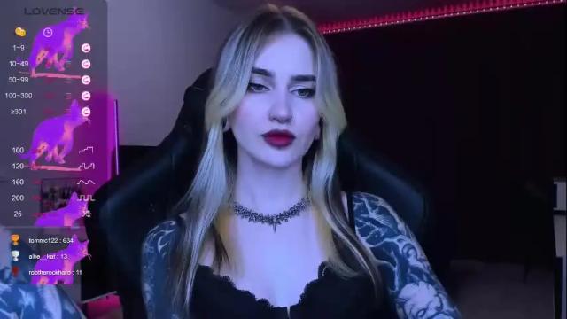 Thumbnail 1, alice_specter's Stream at Chaturbate, 10 days ago